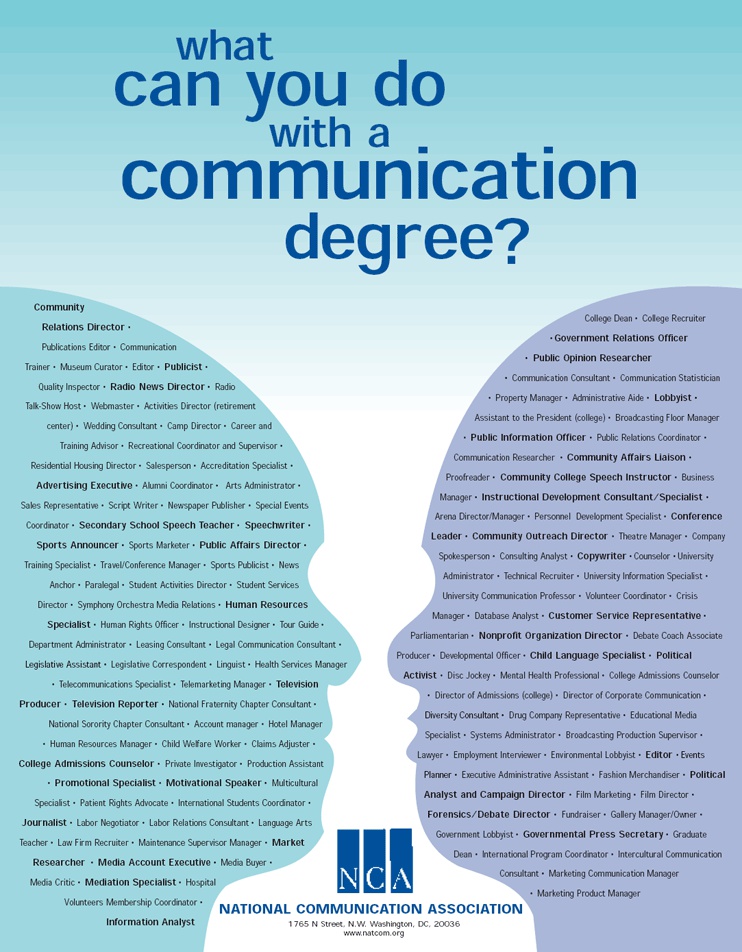 What can you do with a Communication Studies Major?